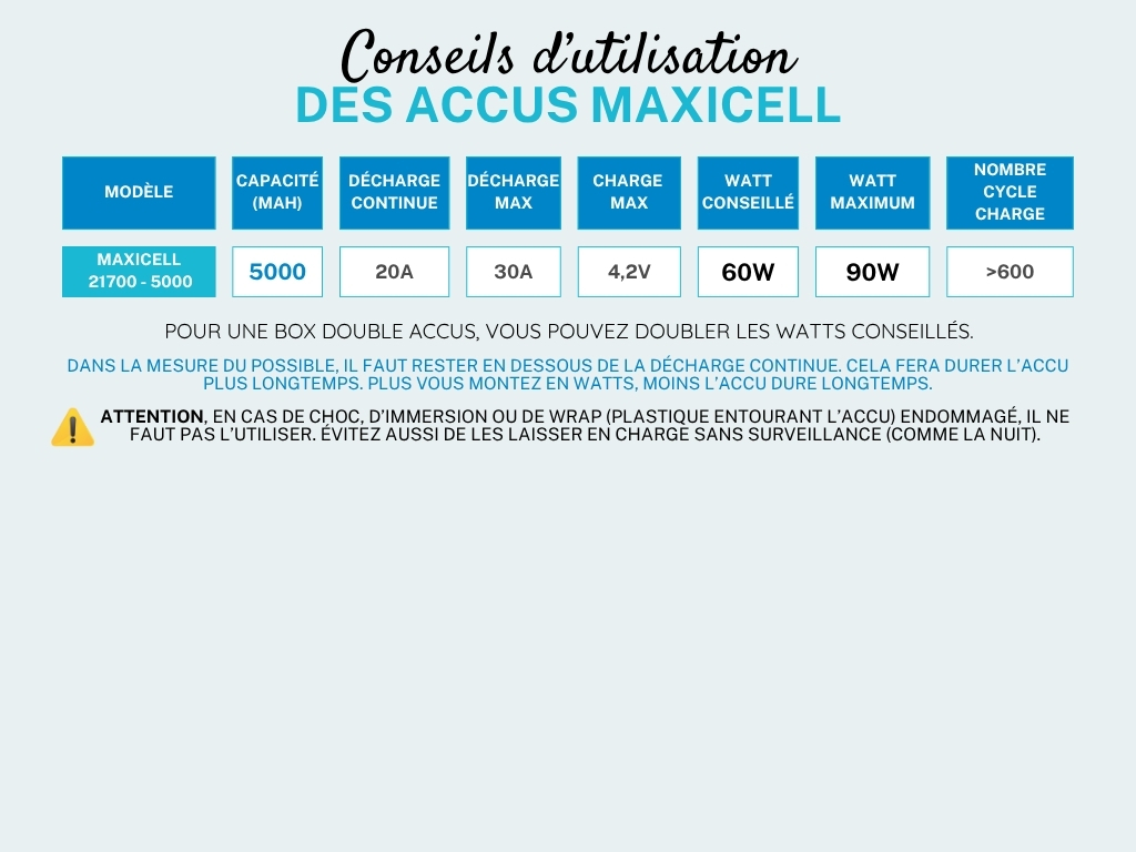 Fiche_Accu_MAXICELL