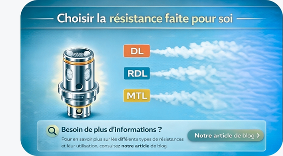 Quel_resistance_choisir