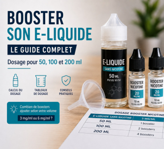 Comment booster un e-liquide ? Dosage nicotine pour 50, 100 et 200 ml